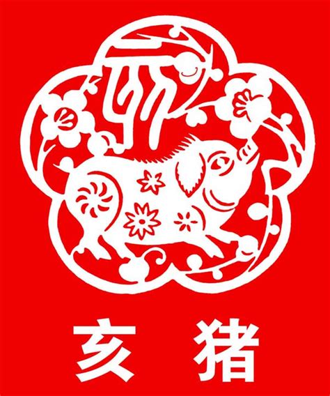 1983 生肖|1983 Chinese Zodiac, Water Pig: 2025 Horoscope, Career